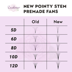 Lashmer 10D Ultra Dark Pointy Narrow Fans (900 Fans)