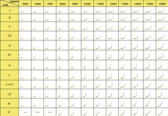 Matt Black Flat Lashes (0.15/0.20) D Curl