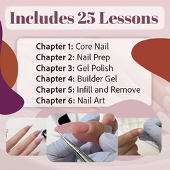 ACOS Hard Gel, Builder Gel Nail Course