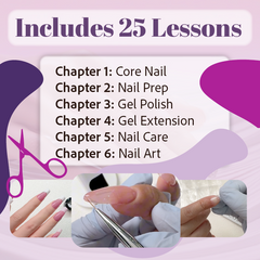 ACOS Soft Gel Extensions Nail Course
