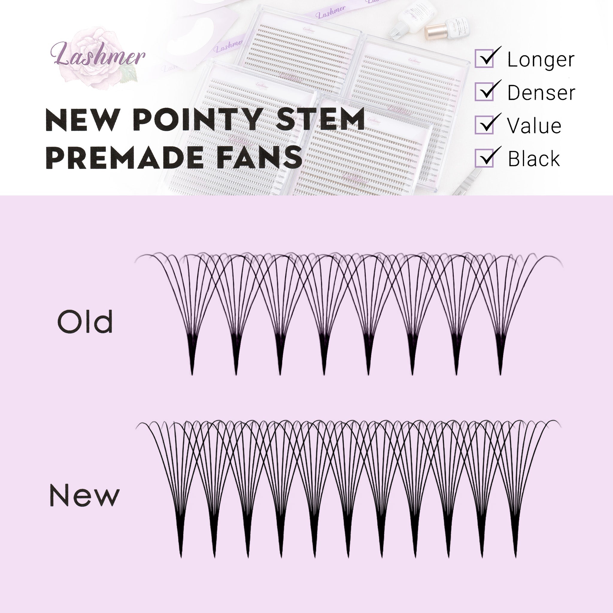Lashmer Ultra Dark 5D Pointy Narrow Fans (900 Fans) - Lashmer