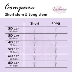 XL tray-Short Stem Premade Fans | Lashmer | C, D Curl--5D (thickness 0.05)- 20 Lines - 560 Fans, Ultra Black - Lashmer