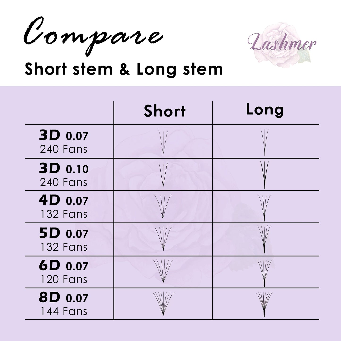 Lashmer Short Stem XL Tray Saver Bundle - X4 trays