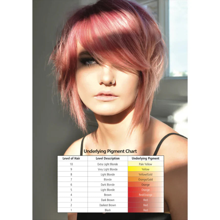 Hi Lift True Shades Demi Permanent Colour 75ml *Choose colour - Lashmer