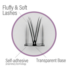 ACOS Cluster Lashes-No Glue-36 Clusters-Style 2 - Lashmer