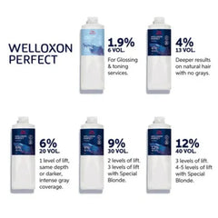 Wella Welloxon Perfect Creme Developer 1 Litre (Professional Use Only)