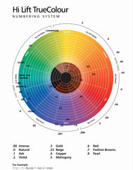 Hi Lift True Eco Colour Creme 100ml